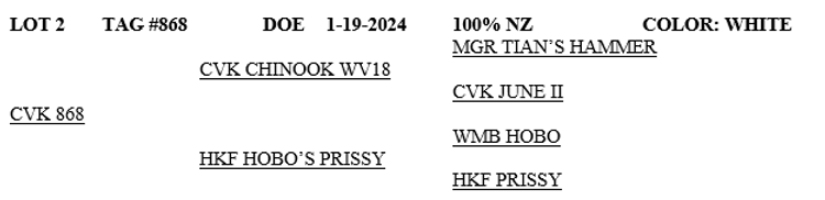 Image for 2024 | Cream of Crop-  Kiko Sale