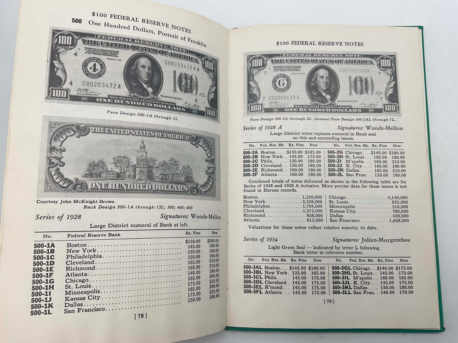 Image for Large Collection of Collectible Trading Cards, Sport Memorabilia, Coins and Stamps