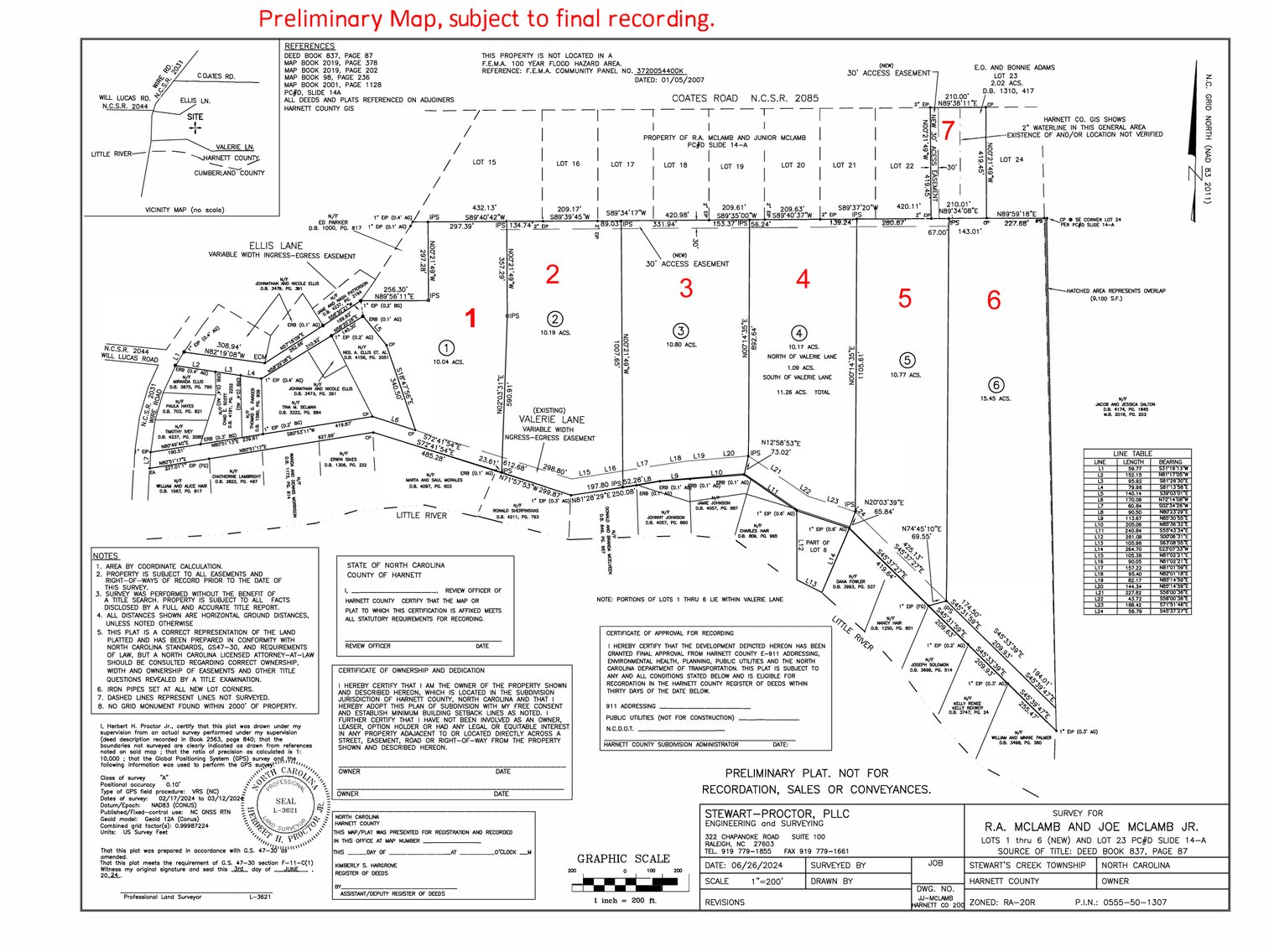Image for 68+ Acres divided into 8 tracts being sold at Absolute Auction in Southern Harnett County!