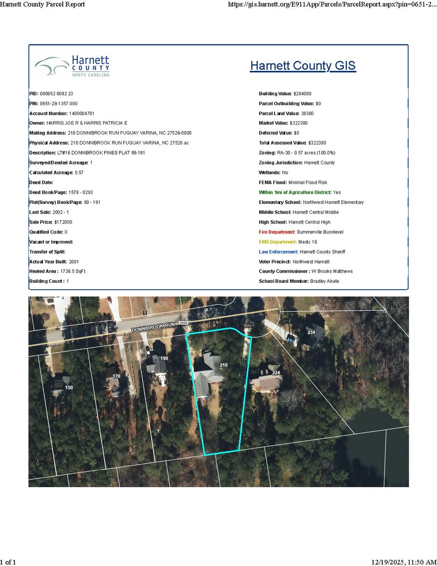 Image for DonniBrook Single Family Home Online/Live Auction!