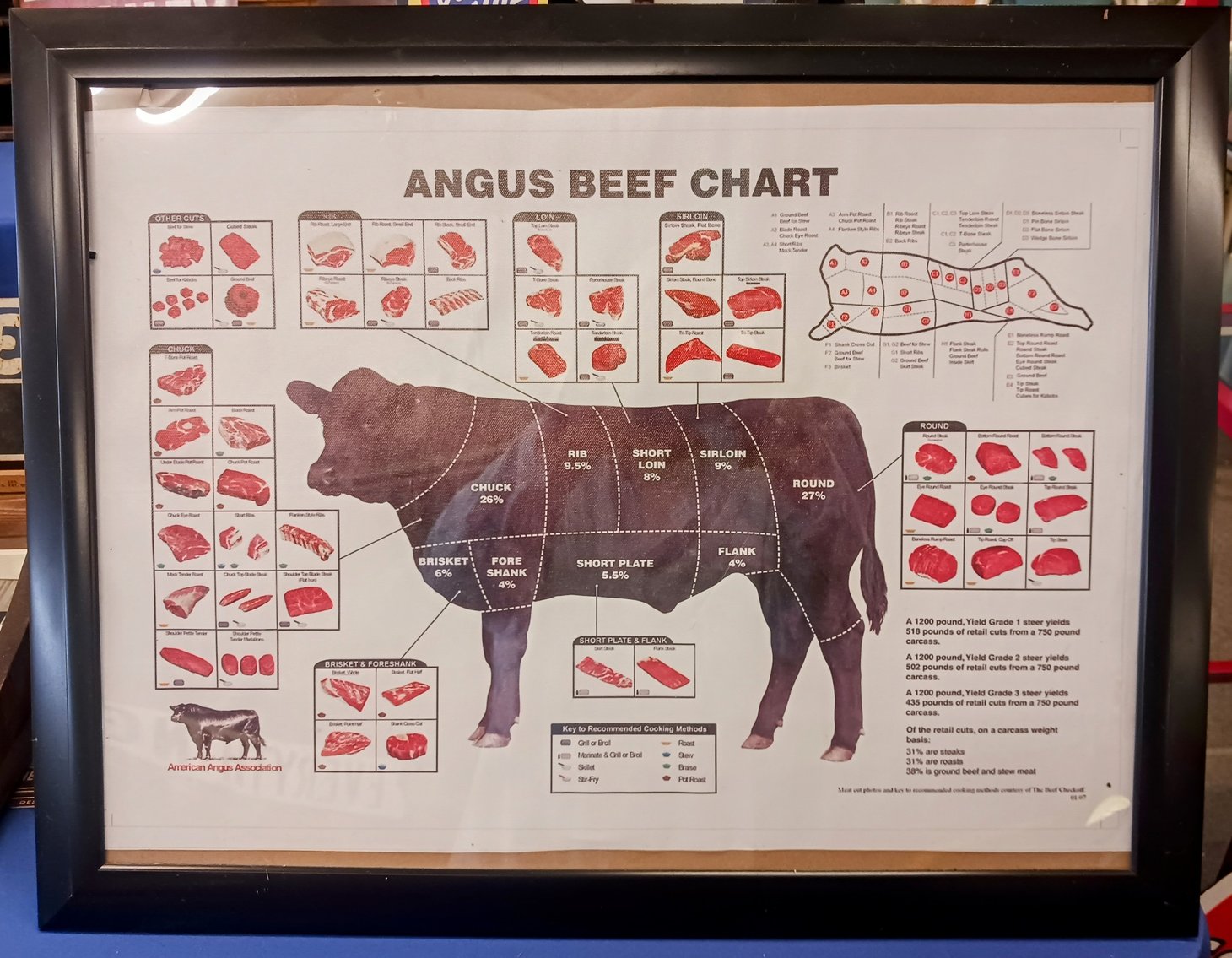 Image for GREAT ANTIQUE & ESTATE AUCTION