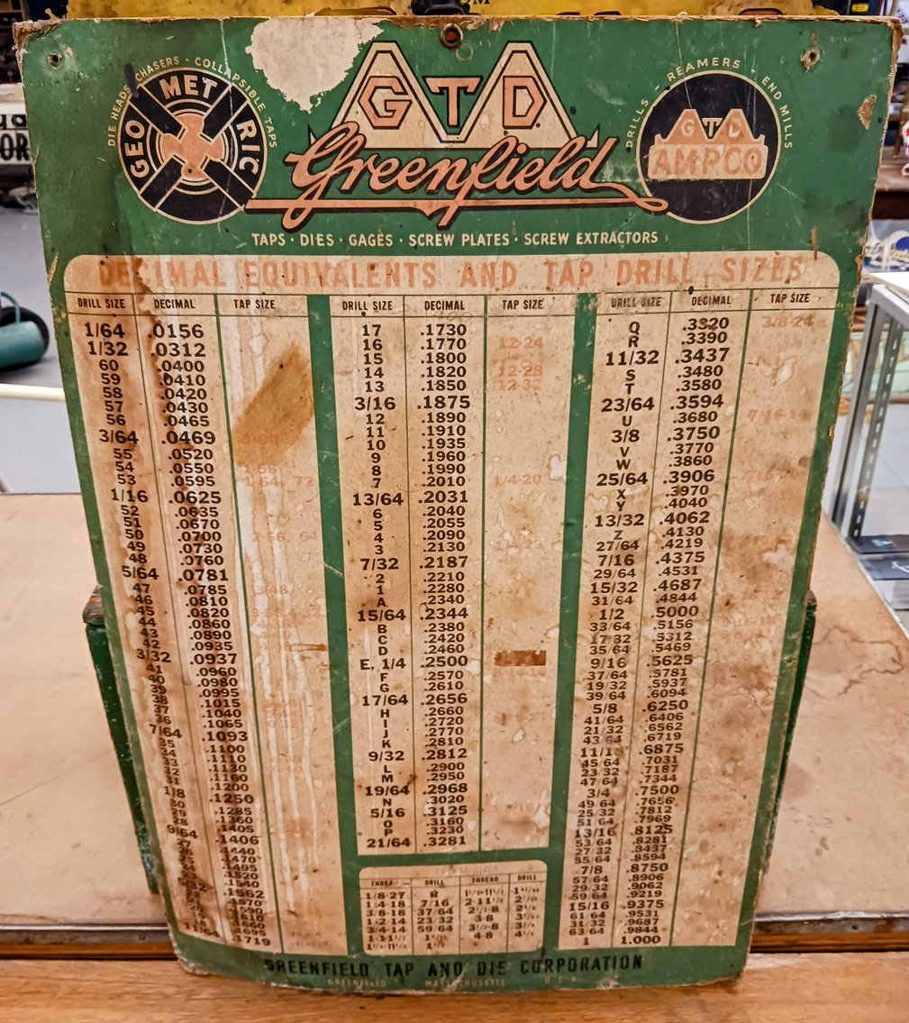 Image for INDOOR MULTI-ESTATE ANTIQUE AUCTION