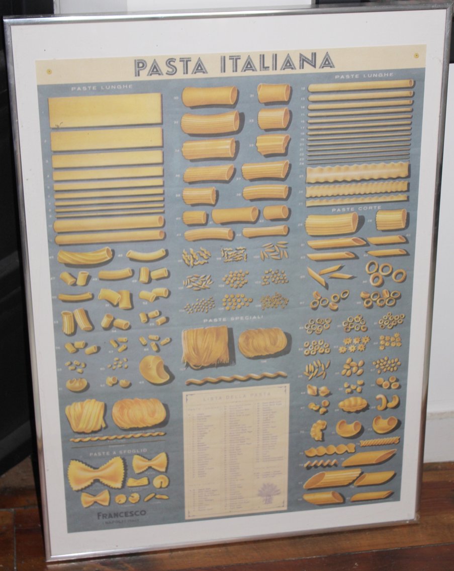 Image for ESTATE AUCTION
