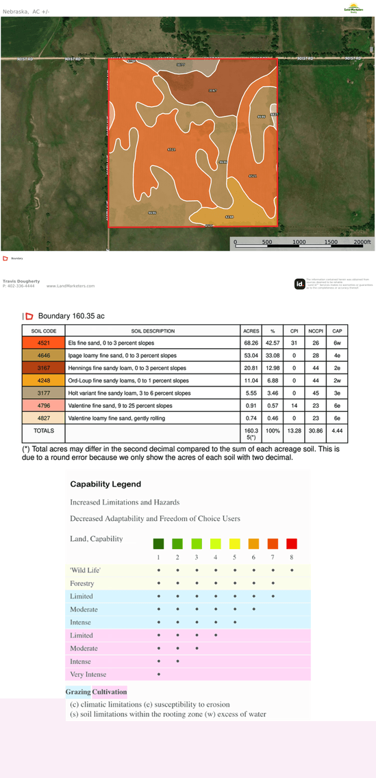 Image for 160+/- Acres in Keya Paha County, Nebraska