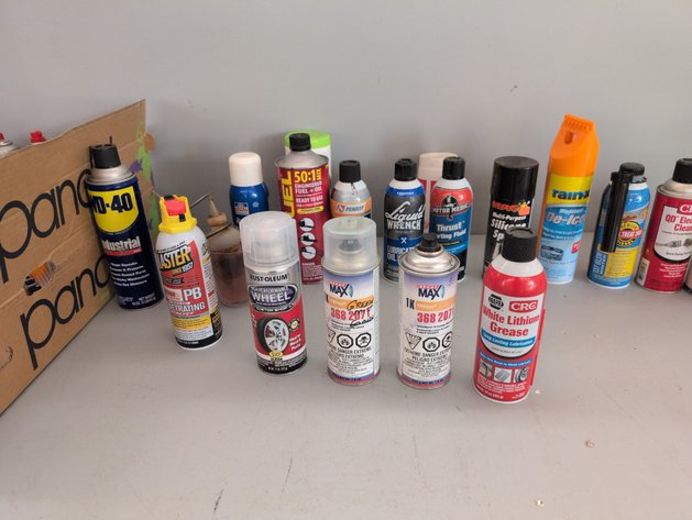 Image for CHEMICALS/SPRAYS
