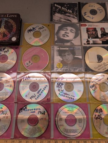 Image for CDS
