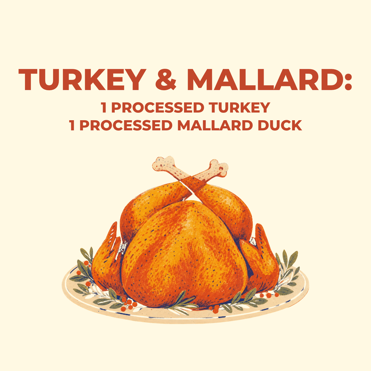 Turkey and Mallard Bundle