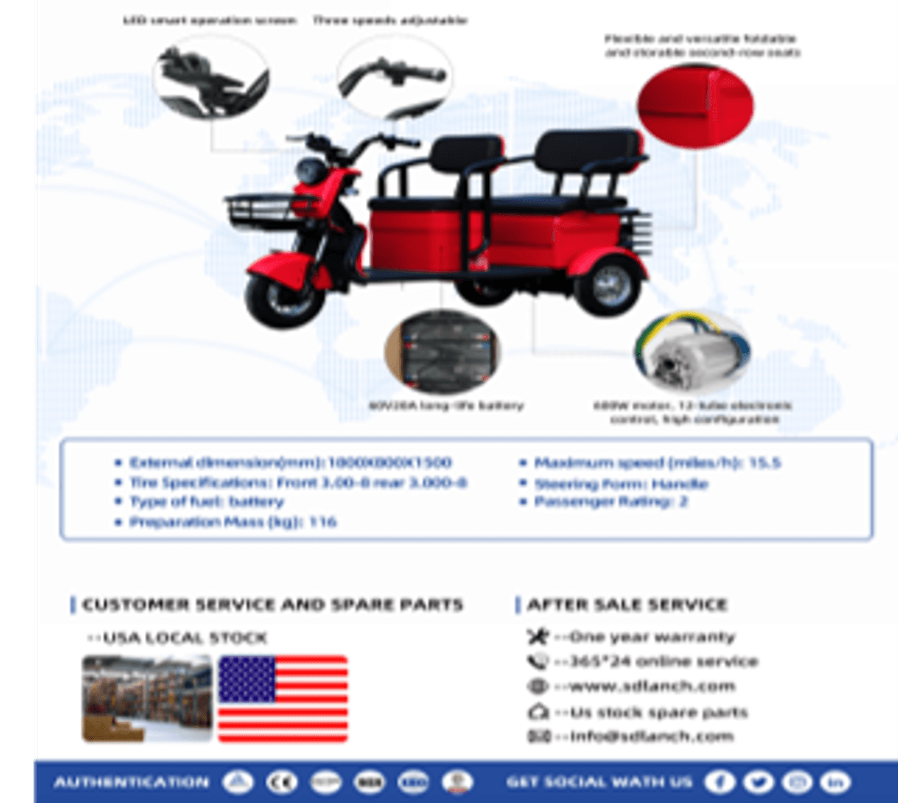 Image for Feb. 17th Online Virtual Equipment Auction