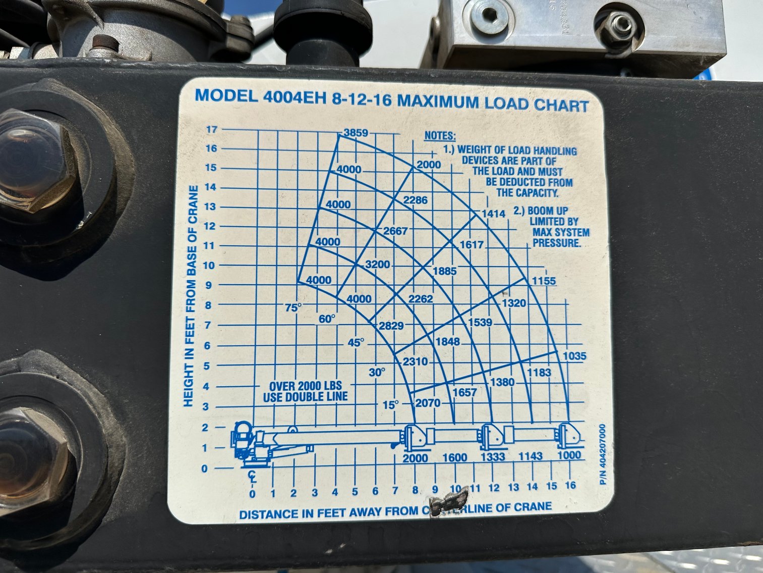 Image for 2016 Ford F550 Mechanics Truck