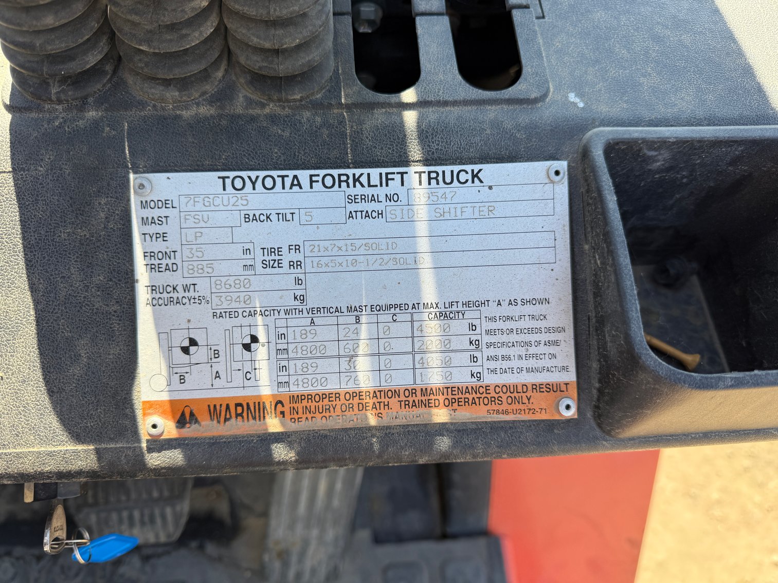 Image for Toyota 7FGCU25 Forklift