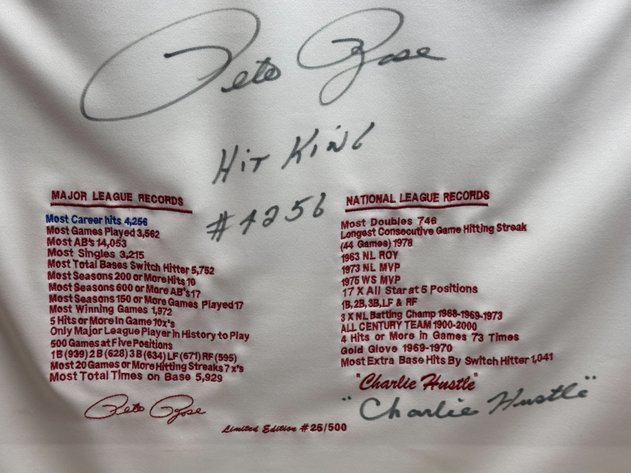 Image for Pete Rose “Hit King” Autographed Jersey - Authentic - Framed