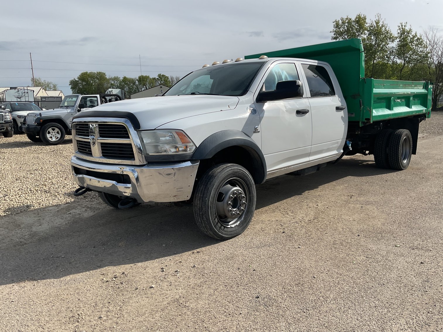 Dealer Surplus to Ongoing Operations