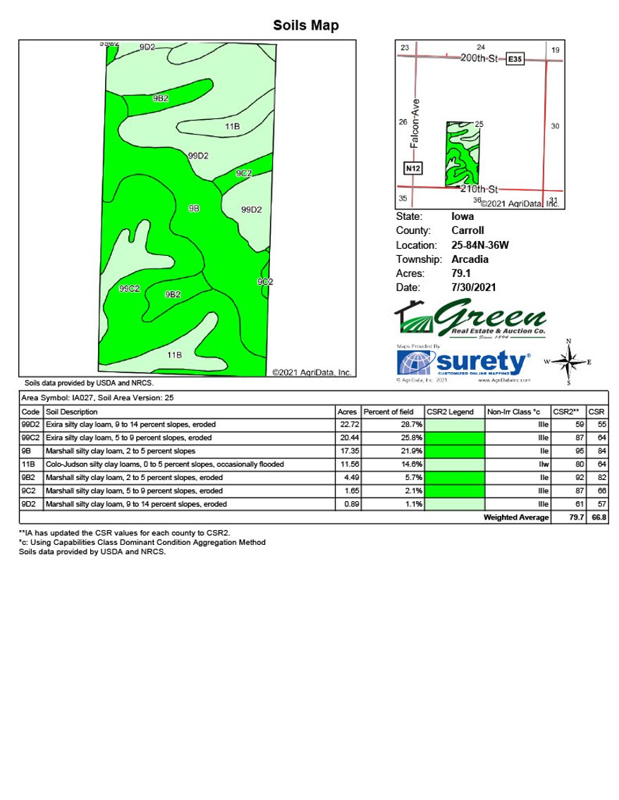 Image for Carroll County Land Auction!