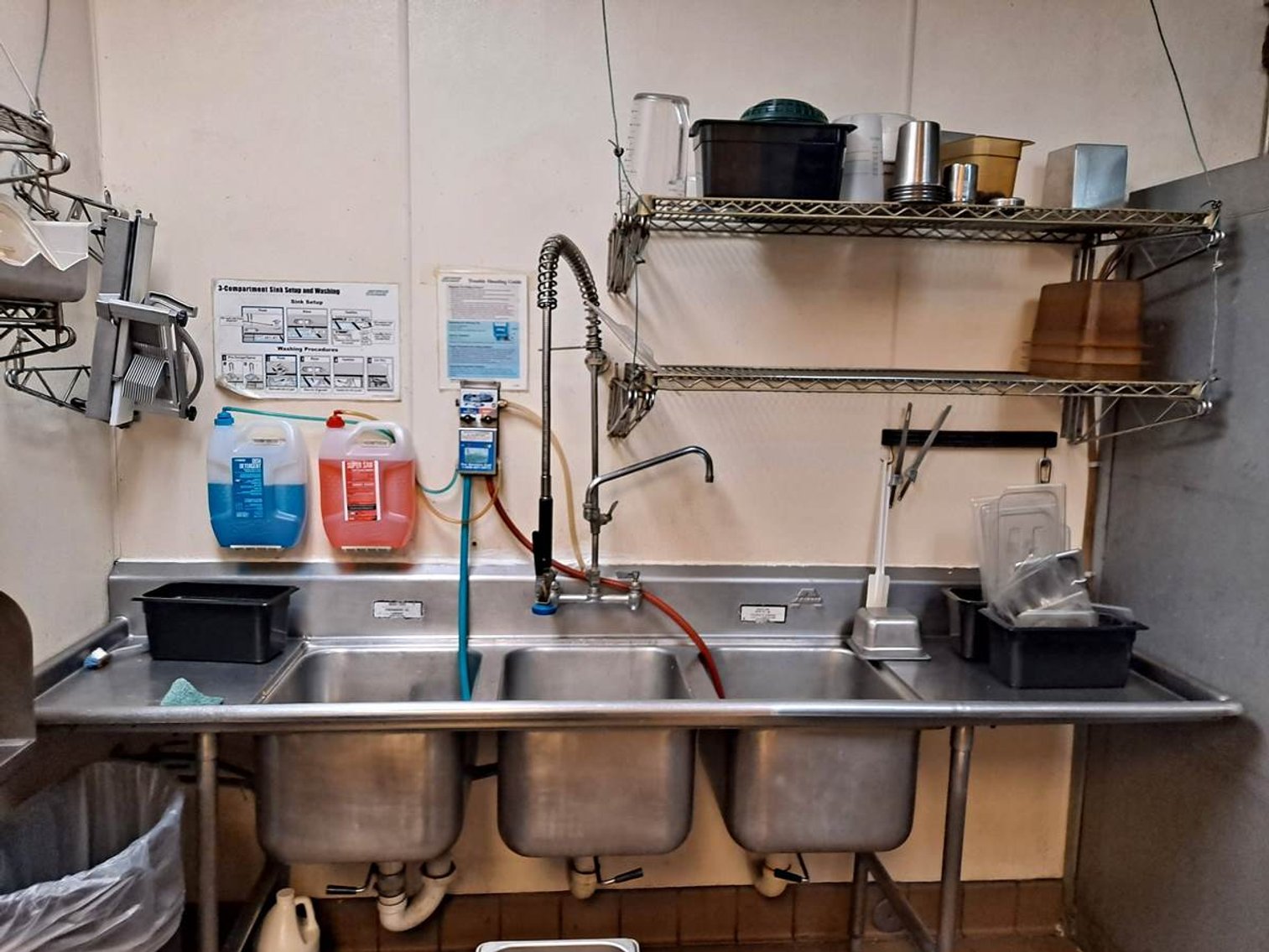 Image for Sandwich Shop: Equipment & Furnishings