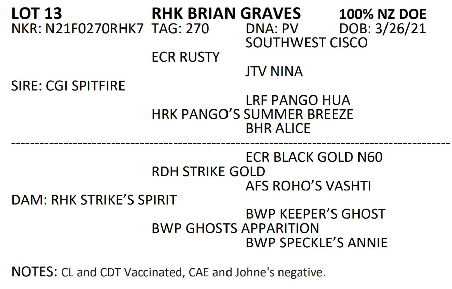 Image for 2022 Heritage Kiko Showcase Sale