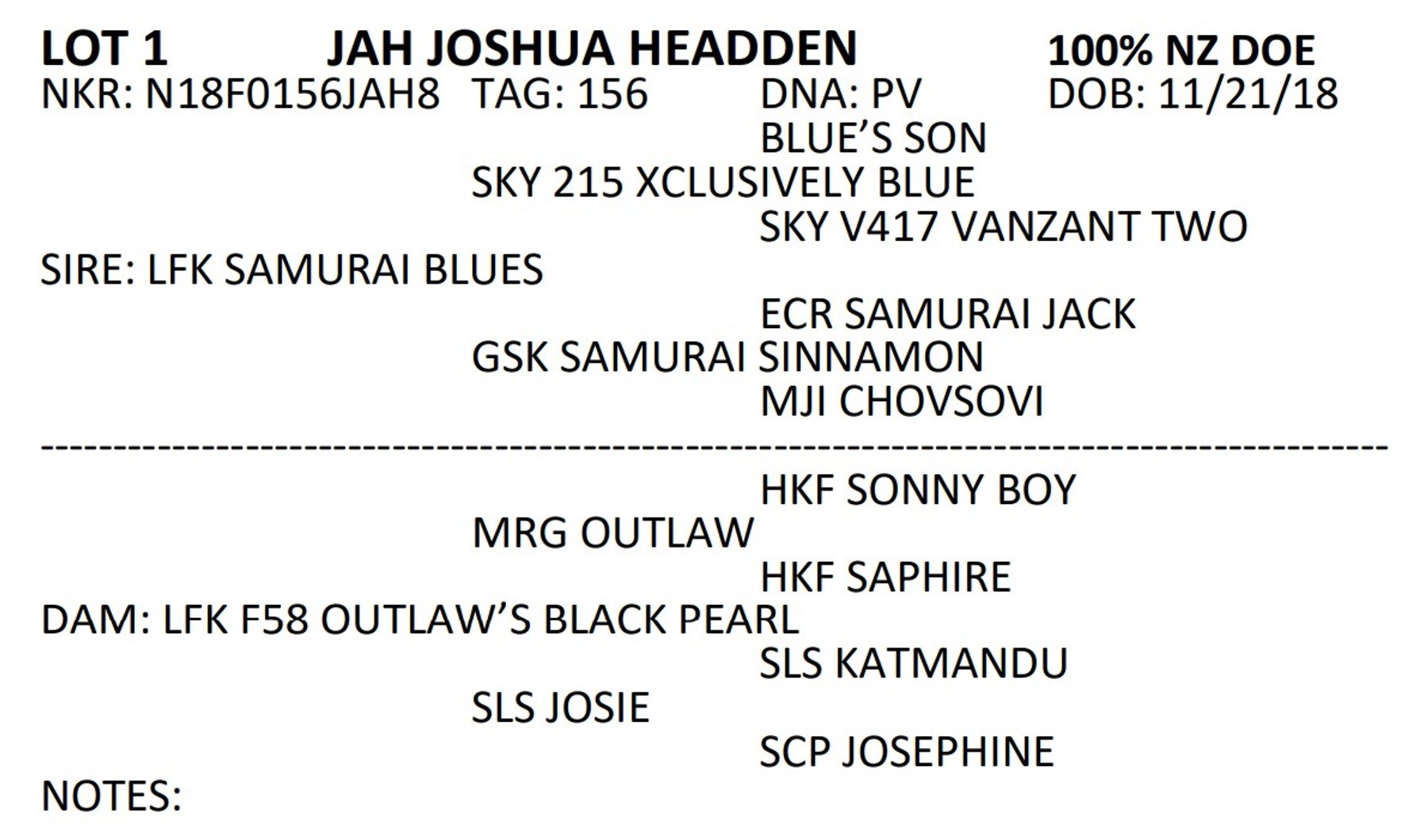 Image for 2022 Heritage Kiko Showcase Sale