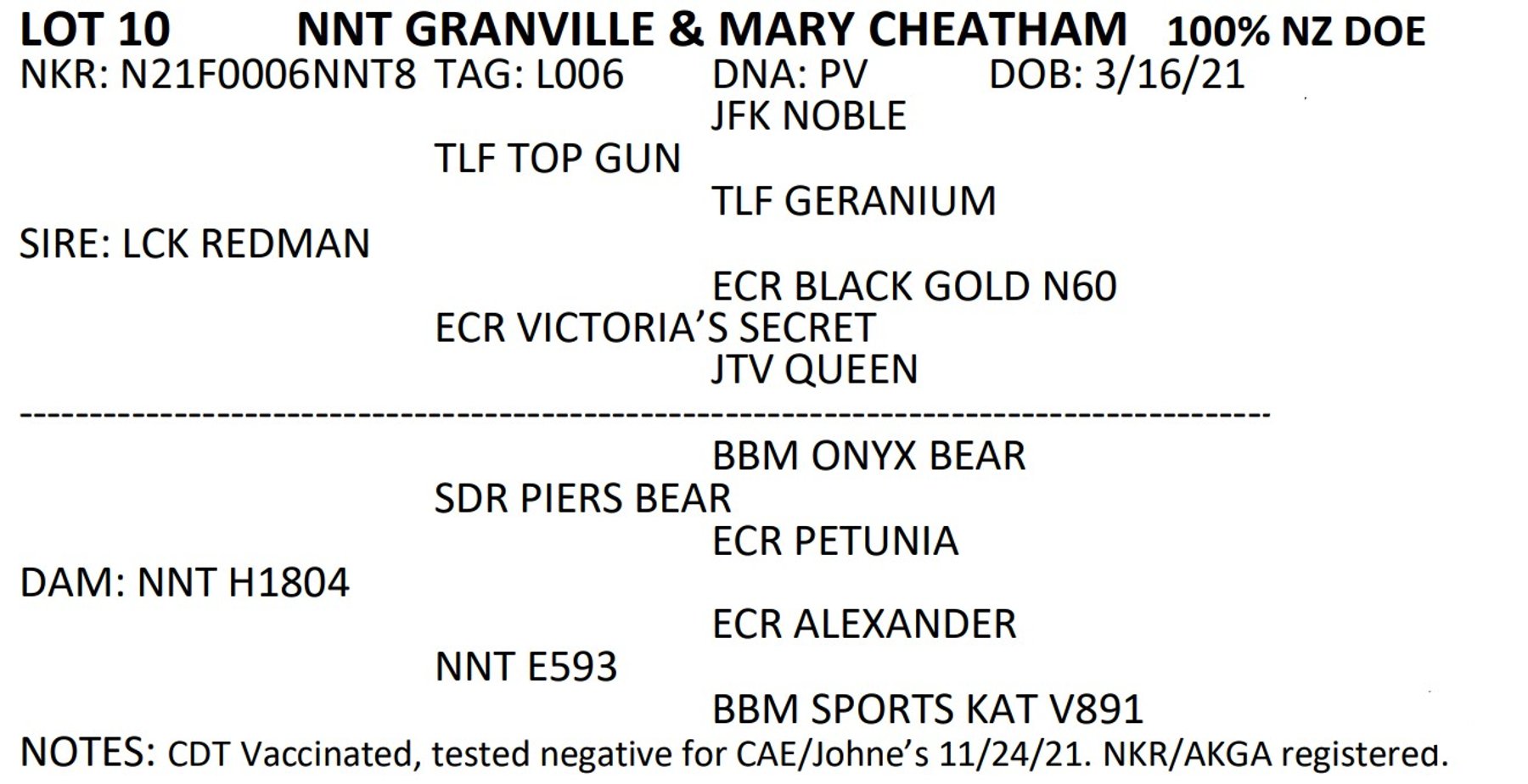 Image for 2022 Heritage Kiko Showcase Sale