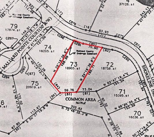 Image for Three Bank Owned Lake Carolina Lots in Columbia, SC (Richland County)