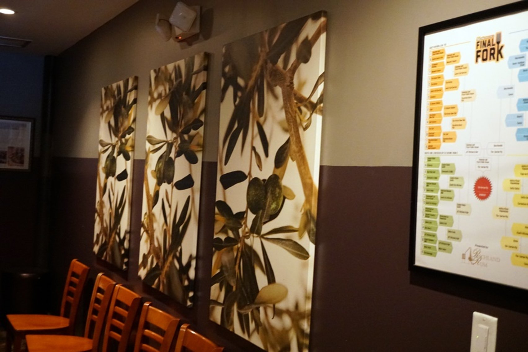 Image for Online Only Auction of Double Zero Napoletana Restaurant FF&E