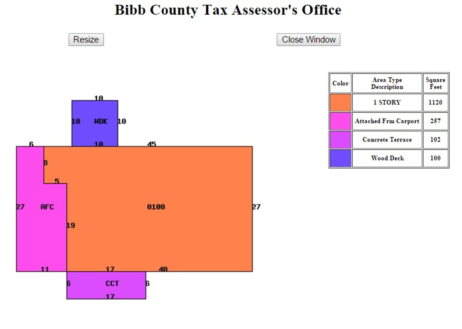 Image for #235: 1,120±SF Home with 3BR/2BA in Macon, GA ( Bibb Co.)