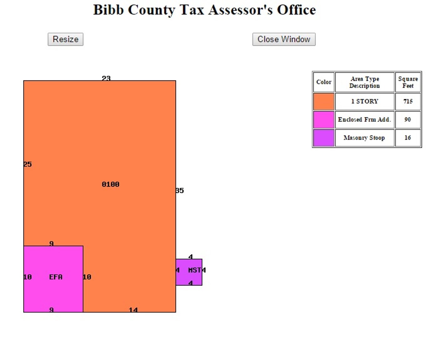 Image for 805±SF Home with 2BR/1BA in Macon, GA (Bibb Co.)