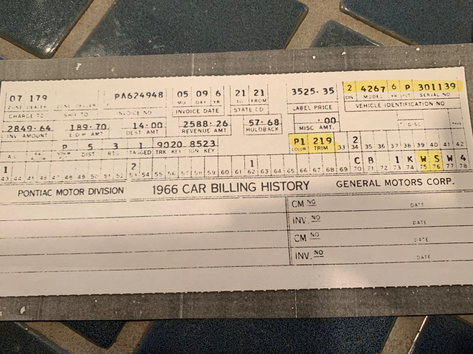 Image for 1966 GTO Convertible