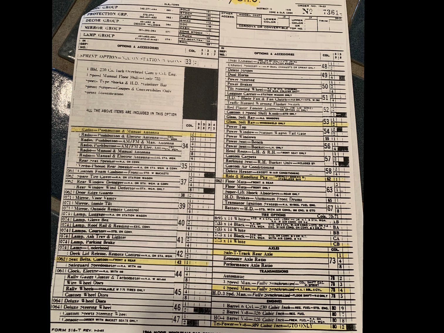 Image for 1966 GTO Convertible