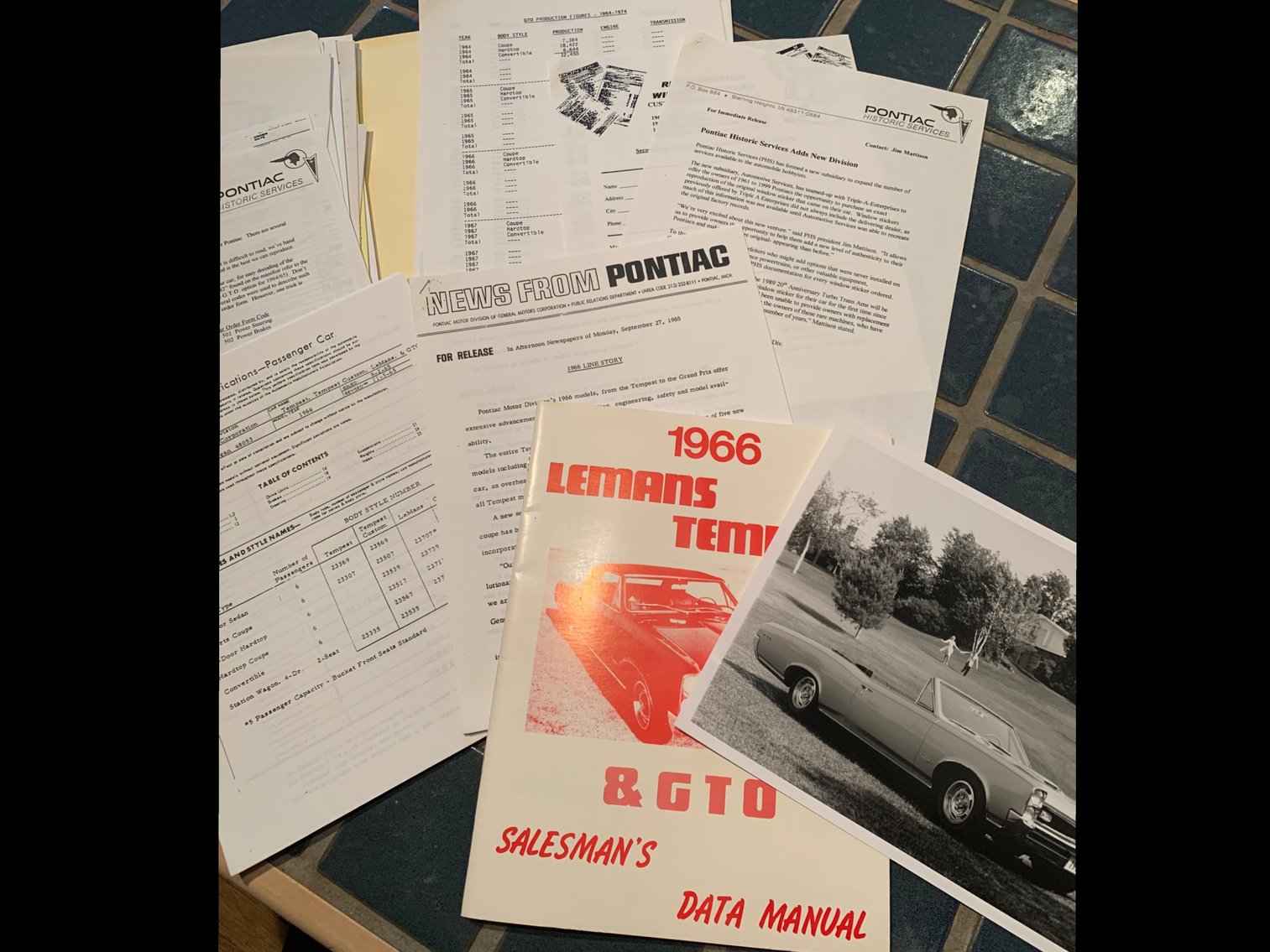 Image for 1966 GTO Convertible