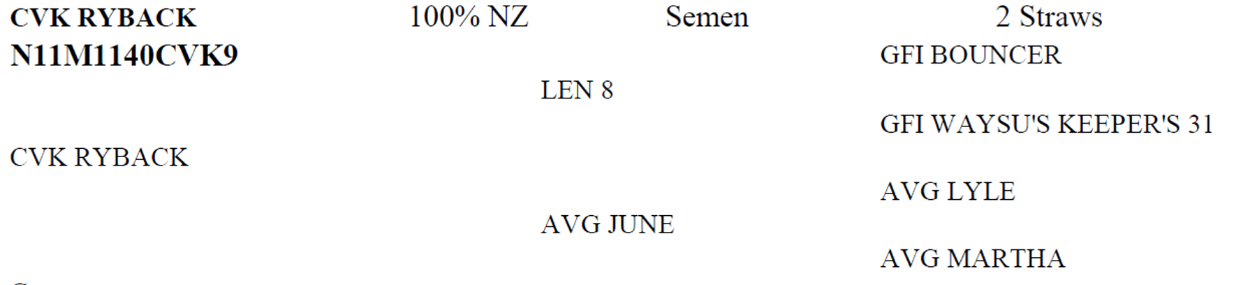 Image for Oklahoma Hills  - Lappin Benefit Auction