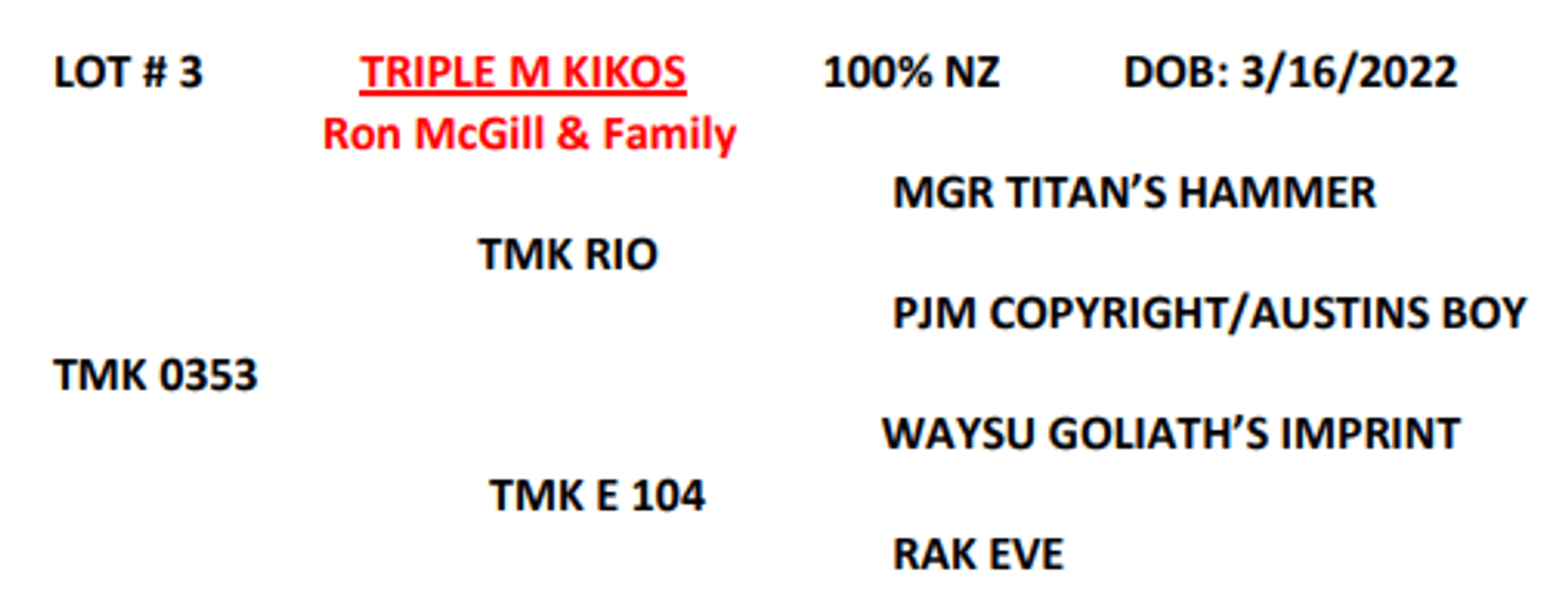 Image for 2023 Green Country Kiko Invitational Sale