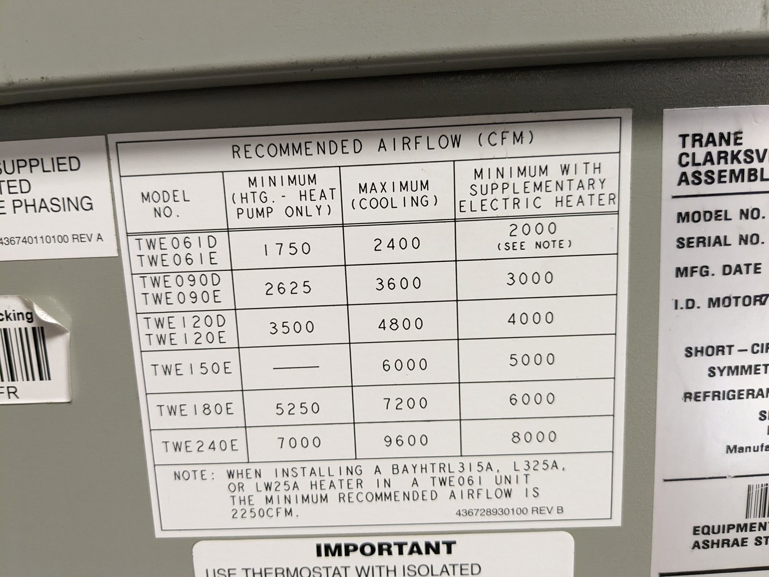 Image for Mobile, AL: 3,371± SF Former Bank Branch on 1.1± Acres at 2745 Government Blvd. (Mobile County)