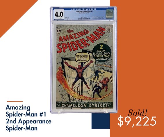 Image for Comic Books | Invitation To Consign