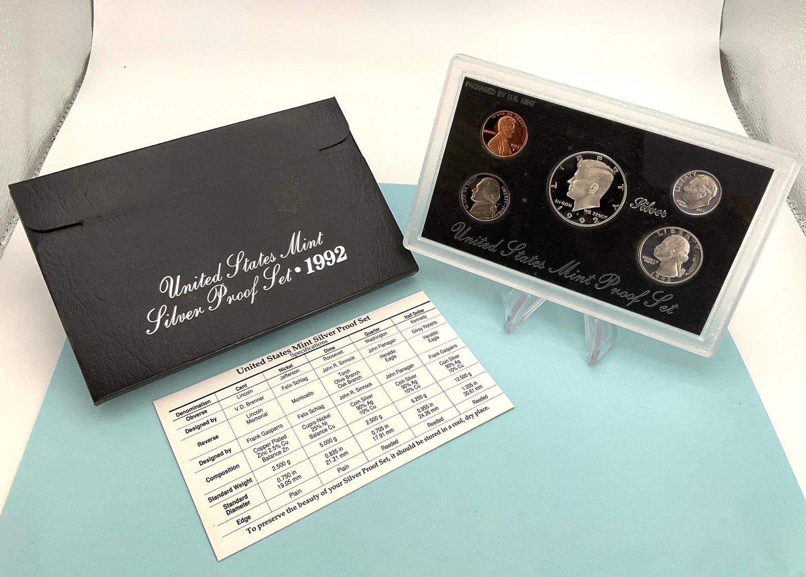 Image for Coins and Currency August 2024