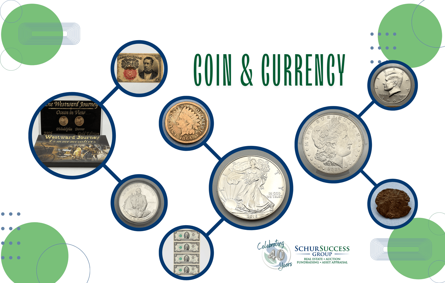 Image for Coins, Currency & Bullion December 2024