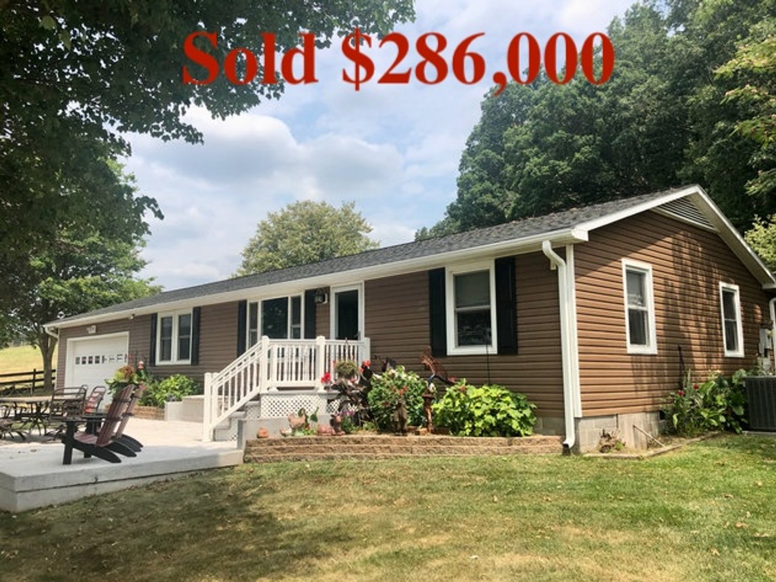 Image for We Sell Real Estate