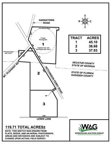 Image for *UNDER CONTRACT * 119± Acres of Irrigated Cropland in Gadsden and Decatur Counties