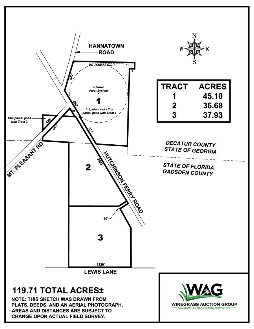 Image for *UNDER CONTRACT * 119± Acres of Irrigated Cropland in Gadsden and Decatur Counties