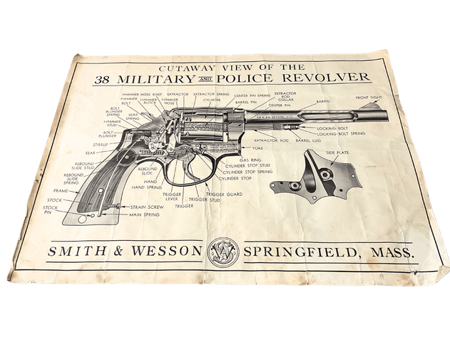 Image for Antique Ammunition Part 5