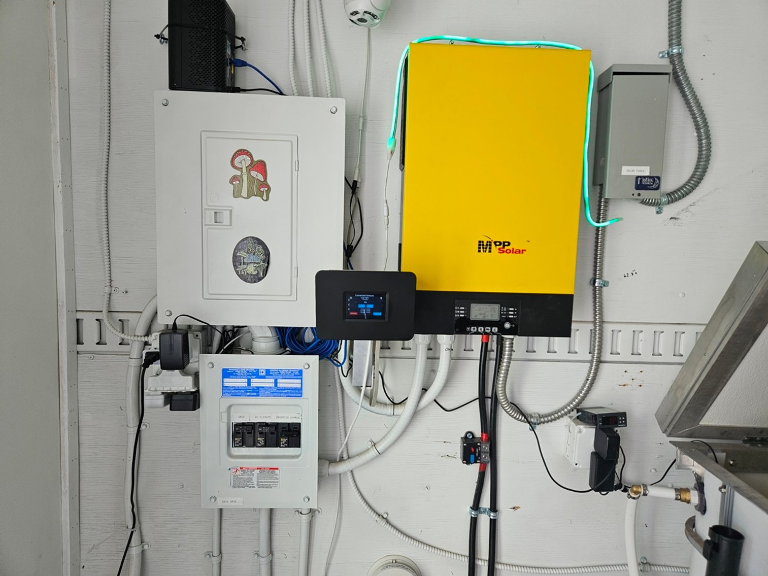 Image for Agriculture Growing System