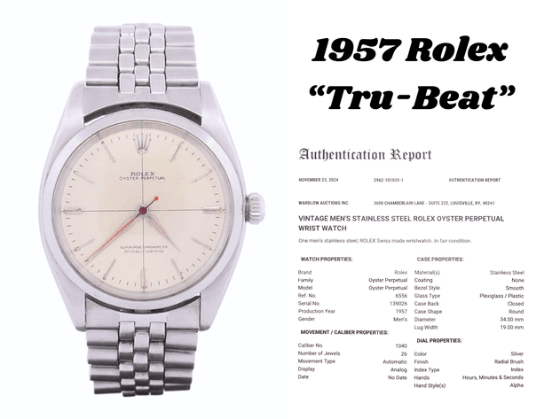 Image for Living Estate Absolute Auction in Indian Hills