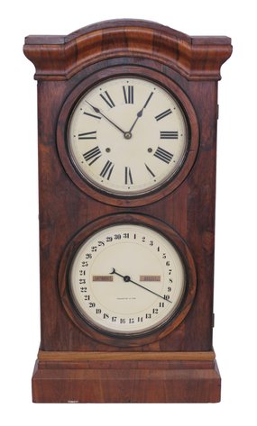 Image for Living Estate Auction in Avondale-Melbourne Heights: Exceptional Multi-Generational Collection