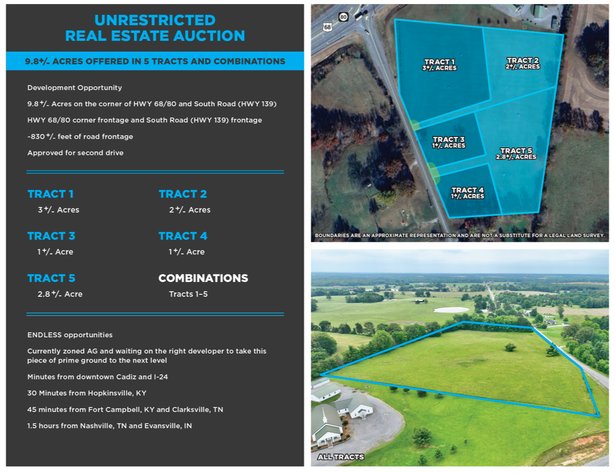 Image for 9.8+/- Acres In Tracts & Combinations