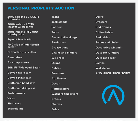 Image for Lake Area Property Auction