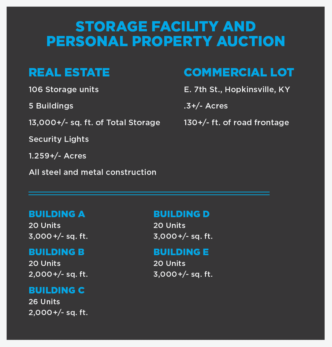Image for Storage Facility and Personal Property Auction