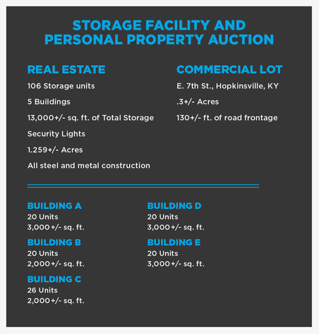 Image for Storage Facility and Personal Property Auction