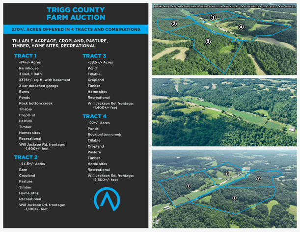 Image for 5645 Will Jackson Rd., Cadiz, KY 42211 Auction