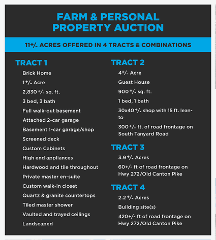 Image for 180 South Tanyard Rd., Cadiz, KY 42211 Auction