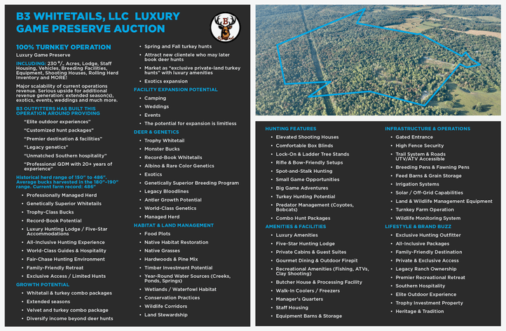 Image for Turnkey Luxury Game Preserve Auction