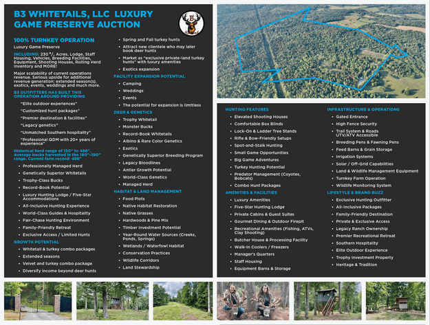 Image for Turnkey Luxury Game Preserve Auction