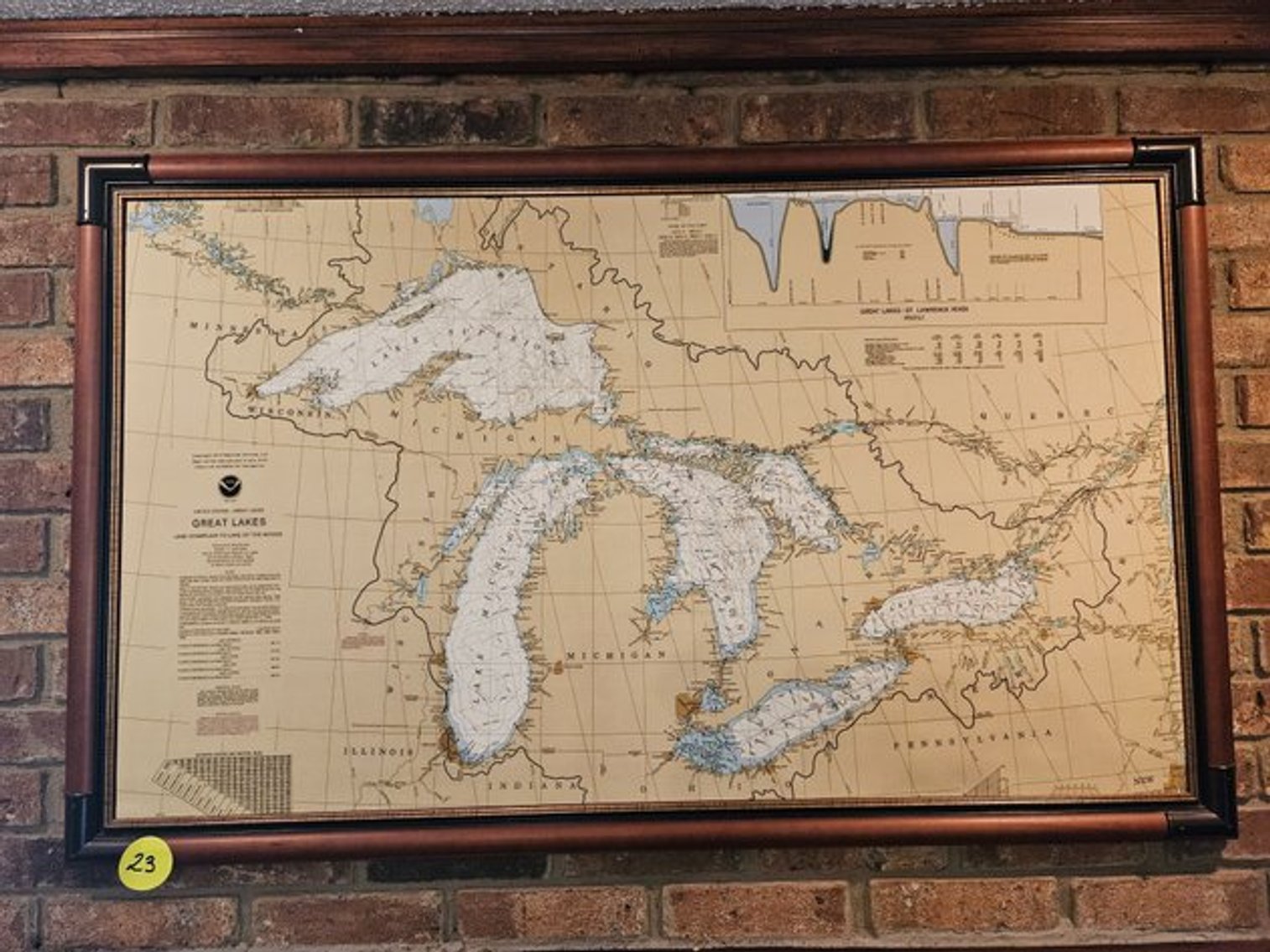 Image for BOWLING GREEN ESTATE AUCTION